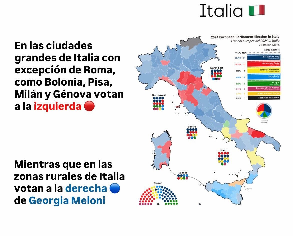 Resultados de Italia de las elecciones al Parlamento Europeo 2024